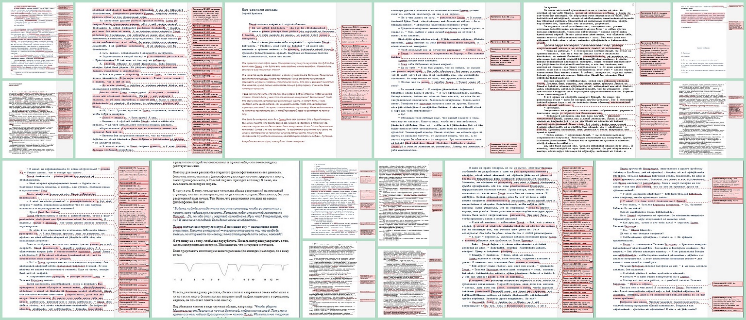 Сергей Б отзыв об уроках литературного мастерства | Вдохновить на роман
